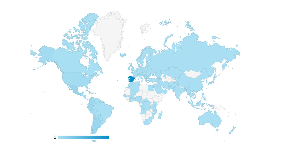 Visitas desde 141 países